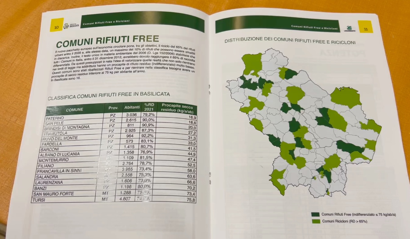 Comuni Ricicloni Lucani Presentato Il Dossier 2021