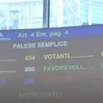 Regione, centrosinistra alla prova dell’assestamento di bilancio