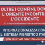 Bari, Fiera del Levante, Export: Italia supera Giappone