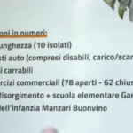 Bari, pedonalizzazione via Manzoni: Leccese incontra i residenti