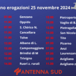 CRISI IDRICA | Il Piano erogazioni nei 29 Comuni del 25 novembre 2024