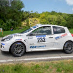 Rally, Casarano Team in finale CRZ con Liguori – Nicastri