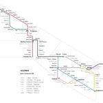 Ferrovie del Sud Est: al via i cantieri del PNRR, variazioni alla circolazione