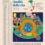 Classifica qualità della vita de “Il Sole 24 Ore”: ecco le posizioni delle province di Puglia e Basilicata