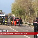 Incidenti mortali: cala il numero nel 2024